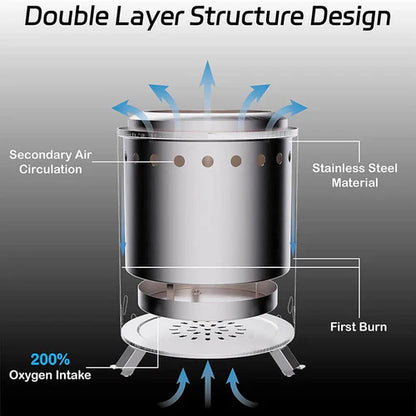 Smokeless Portable Tabletop Fire Pit